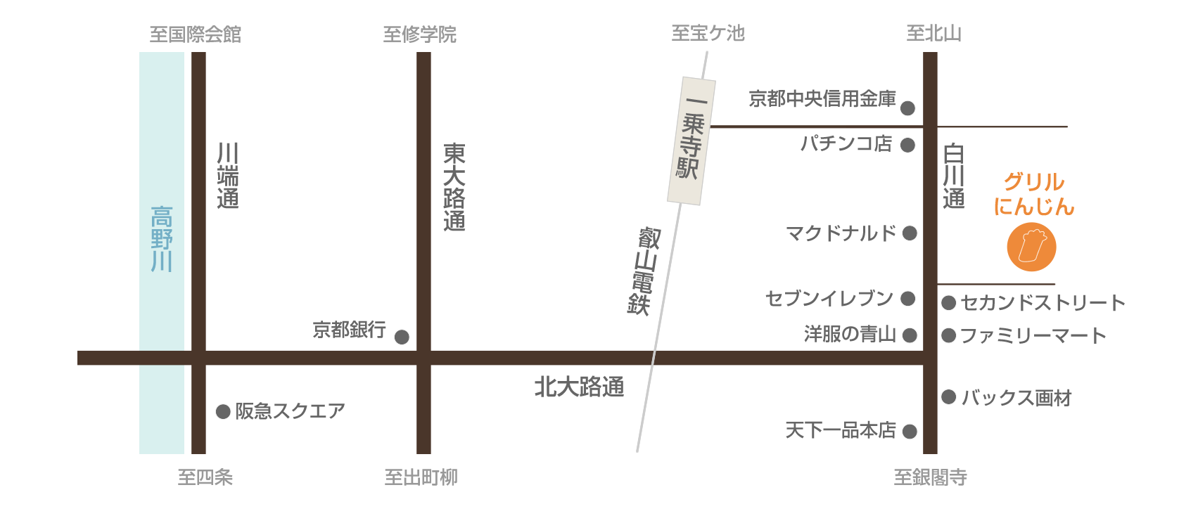 グリルにんじんへのアクセスマップ