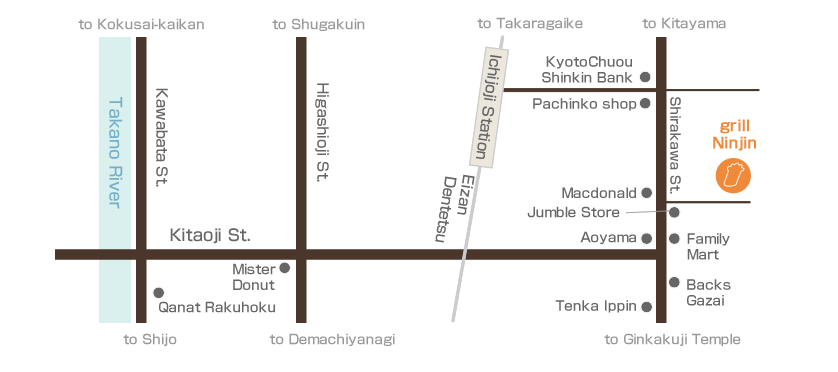 Grill Ninjin Access Map