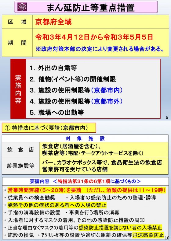 飲食 営業 時間 店 京都